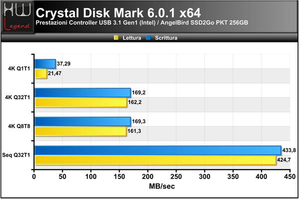Crystal_Disk_Mark_-_ok