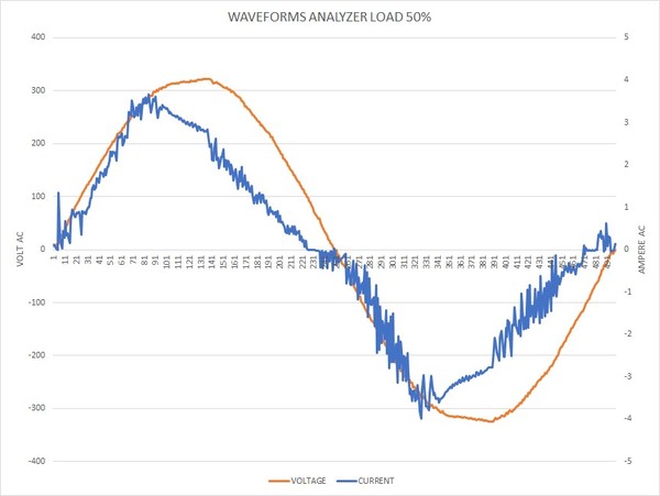 Efficienza_energetica_e_PF_-_3