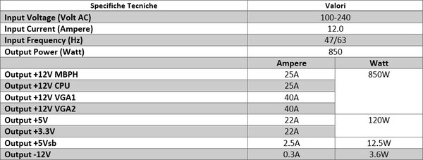 Specifiche_tecniche_e_features_-_3