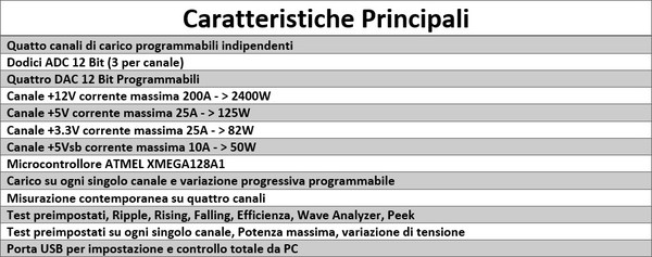 Strumentazione_Utilizzata_-_4