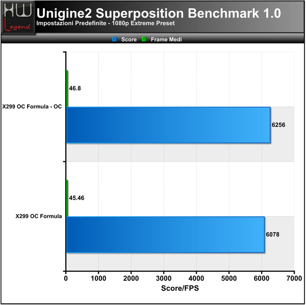 Unigine2-Superposition-1080P