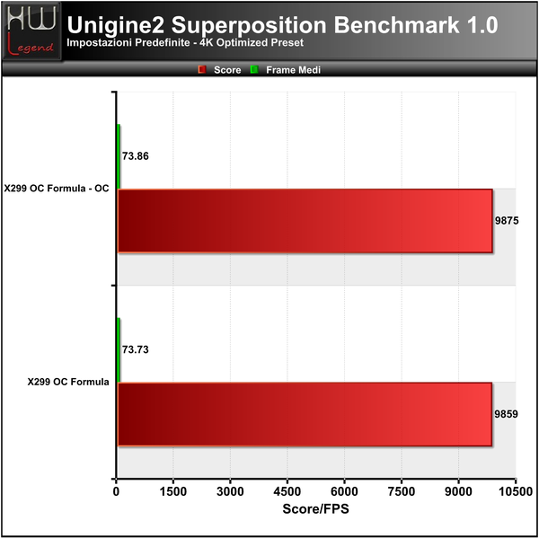 Unigine2-Superposition-4K