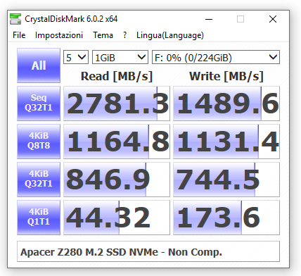 035-apacer-z280-ssd-pcie-screeen-crystal-non-comprimibili