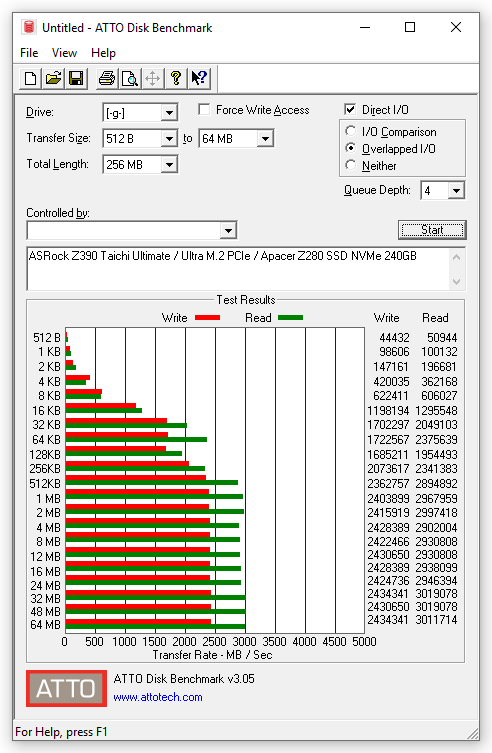 194-asrock-z390-taichi-ultimate-screen-atto-ultra-m2