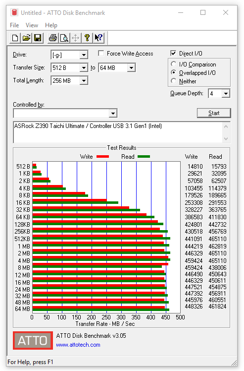 196-asrock-z390-taichi-ultimate-screen-atto-usb31gen1