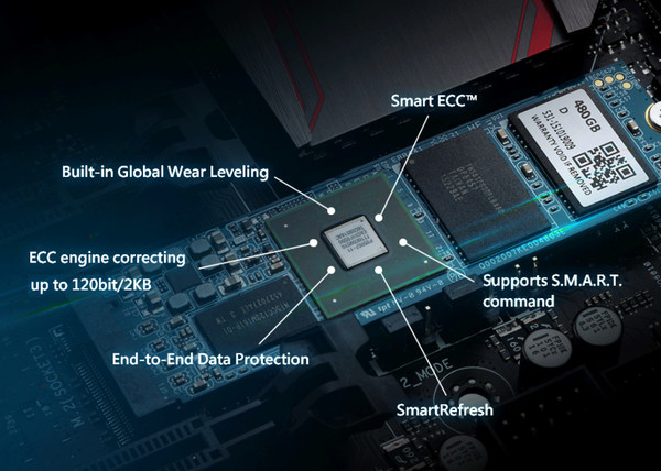 014-apacer-z280-ssd-pcie-specifiche-tecniche-slide-tecnologie