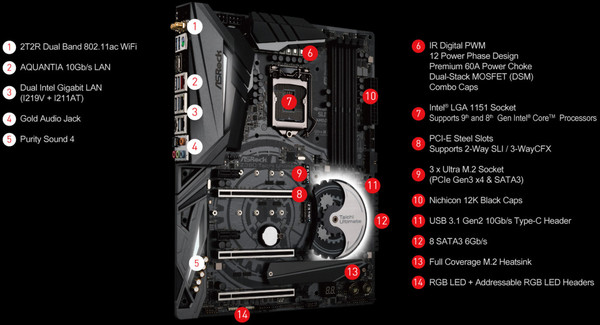 030-asrock-z390-taichi-ultimate-intro-specifiche-tecniche