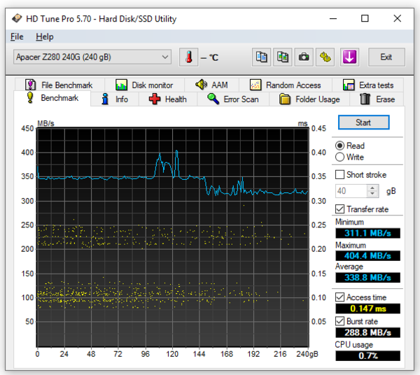 041a-apacer-z280-ssd-pcie-screeen-hdtune-bench-read-100