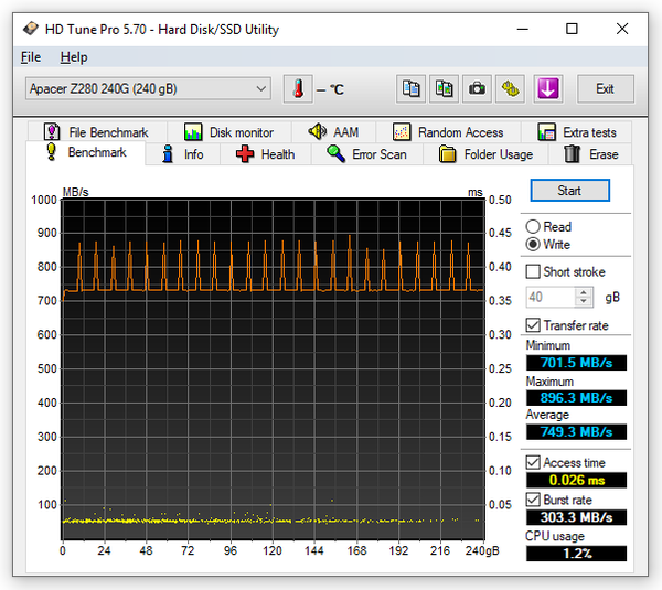 043a-apacer-z280-ssd-pcie-screeen-hdtune-bench-write