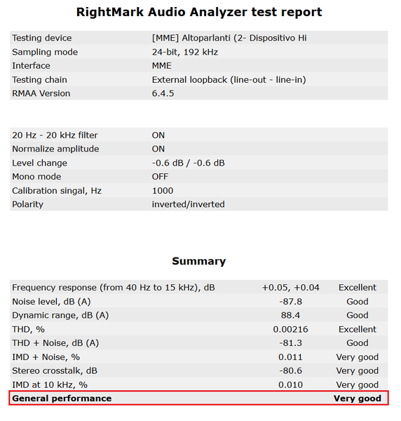 199-asrock-z390-taichi-ultimate-screen-audio-analyzer-report