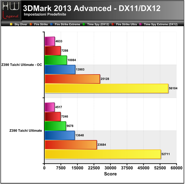 3DMark_2013