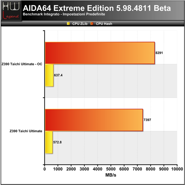 AIDA_-_CPU_2