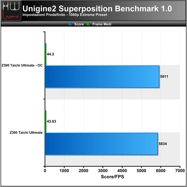 Unigine2-Superposition-1080P