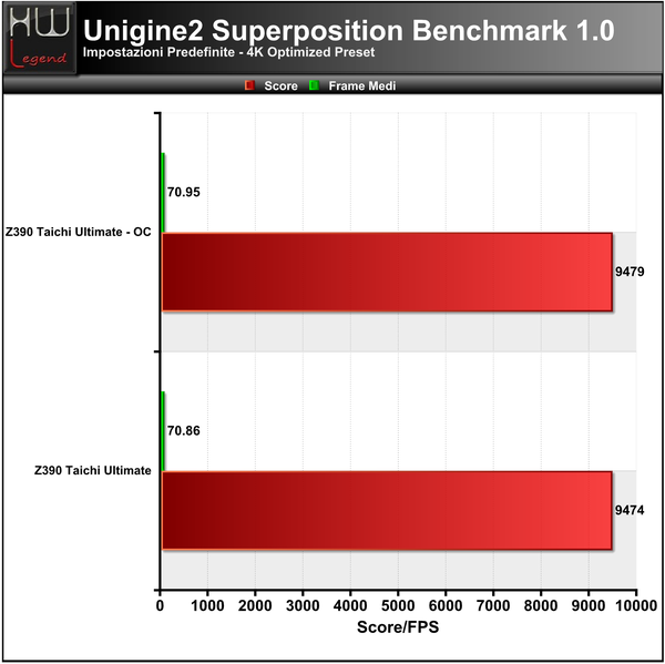 Unigine2-Superposition-4K
