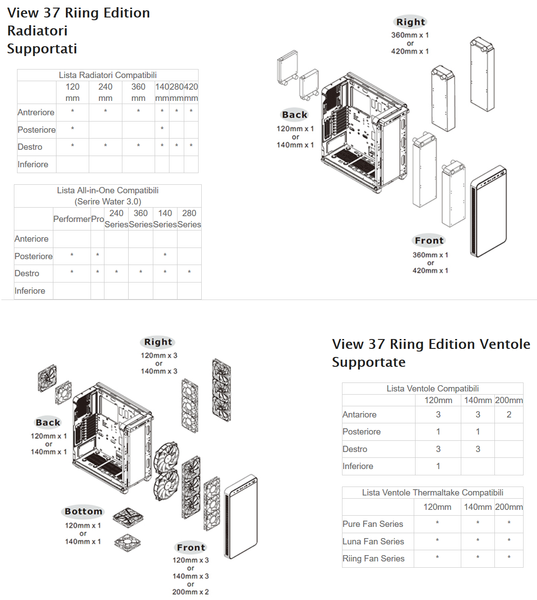 074-thermaltake-view37-riing-edition-tabelle-compatibilit-radiatori-ventole