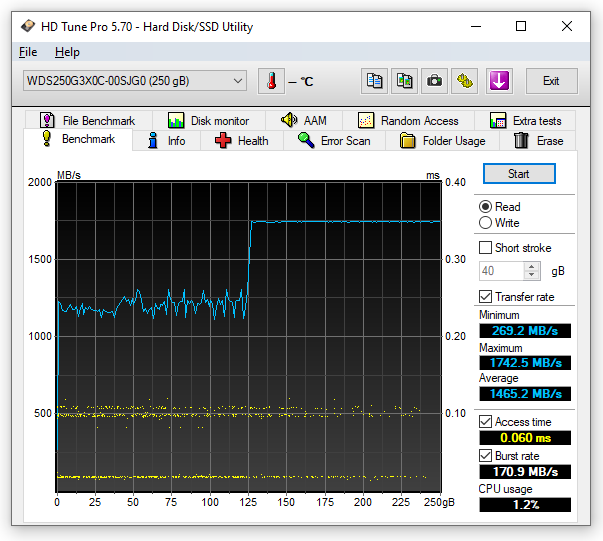 044-wd-black-sn750-ssd-nvme-screen-httune-bench-read-50.png