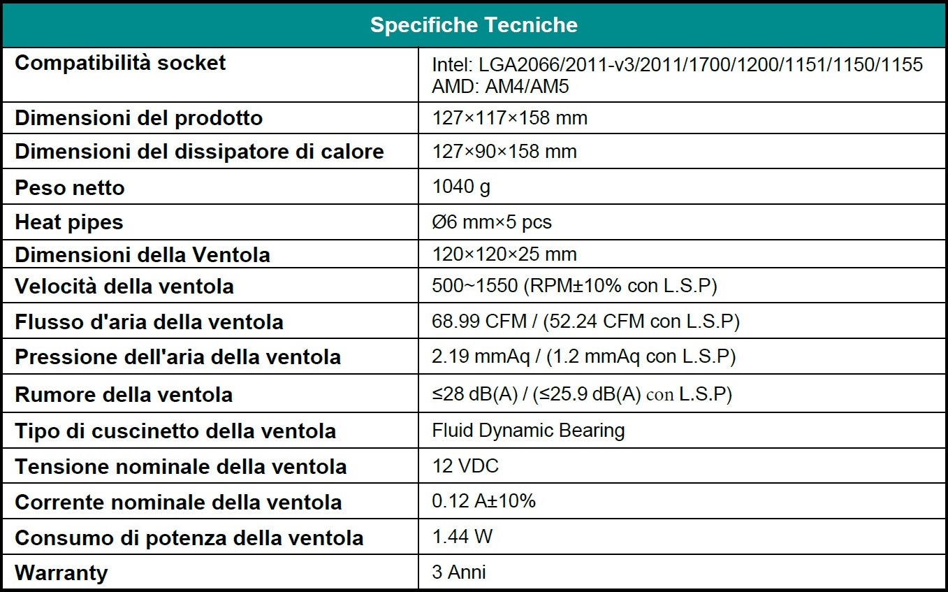 Dissipatore ad Aria DeepCool AK620 ZERO DARK - 2 Ventole da 120mm, Socket  Intel LGA2066/2011-v3/2011/1700/1200/1151/1150/1155, AMD AM5/AM4 - AK  Informatica