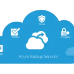 Grave blackout Microsoft Azure: disservizi globali per Xbox, Teams e Outlook Cop – Grave blackout Microsoft Azure – disservizi globali per Xbox, Teams e Outlook